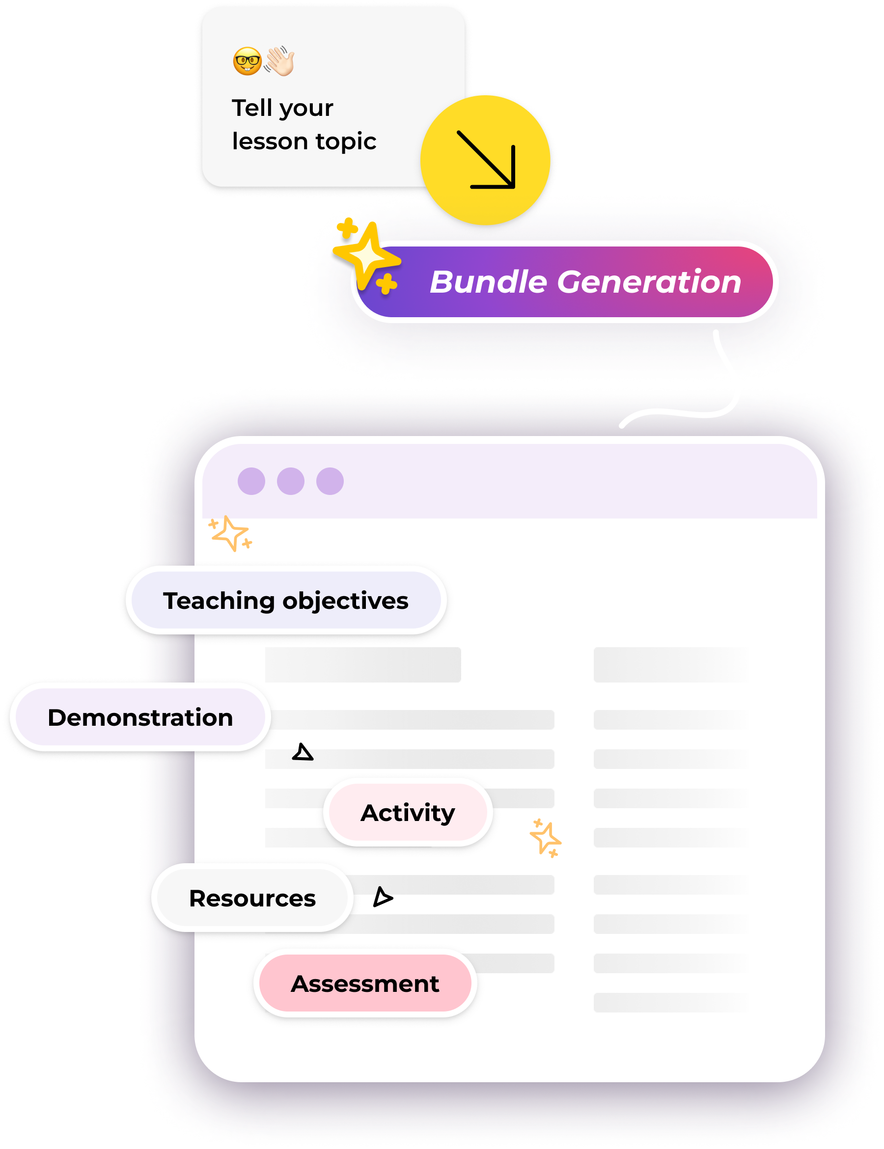 SmartPrep.AI Strealine Overview